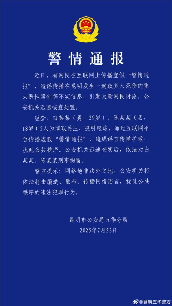 伍祥配资 两男子造谣“昆明驾车撞人131死”不实信息, 已被刑拘