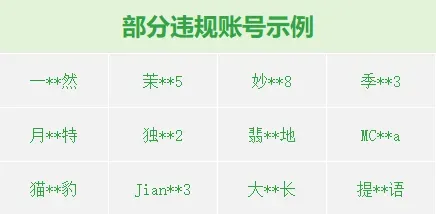 美通美股票配资 微信最新公告：封号、禁言！